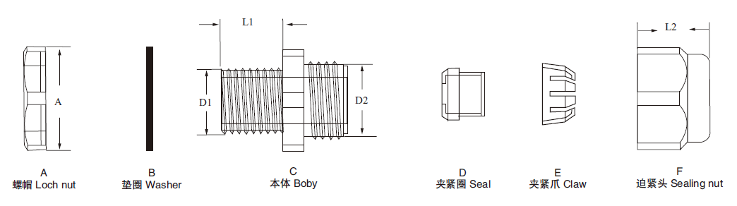 Nylon Cable Glands(metric) drawing(1)